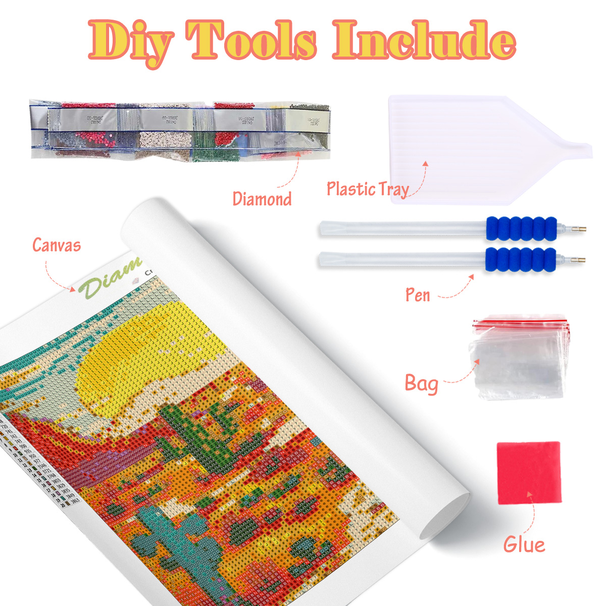 PhotoCustom Full Square/Round  - Resin Craft For Beginners recension och pris