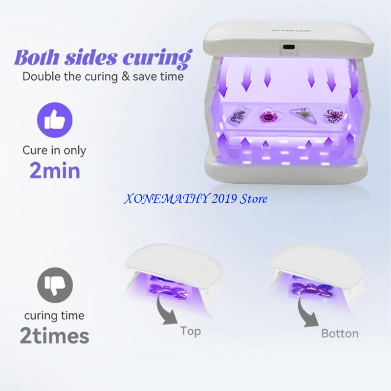 F42F High Power UV Resin Lamp  - Resin Craft Workshop recension och pris