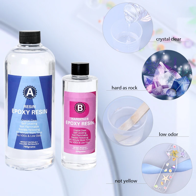Epoxy Resin Kit Crystal Clear  - Epoxy Uv Resin Kit recension och pris