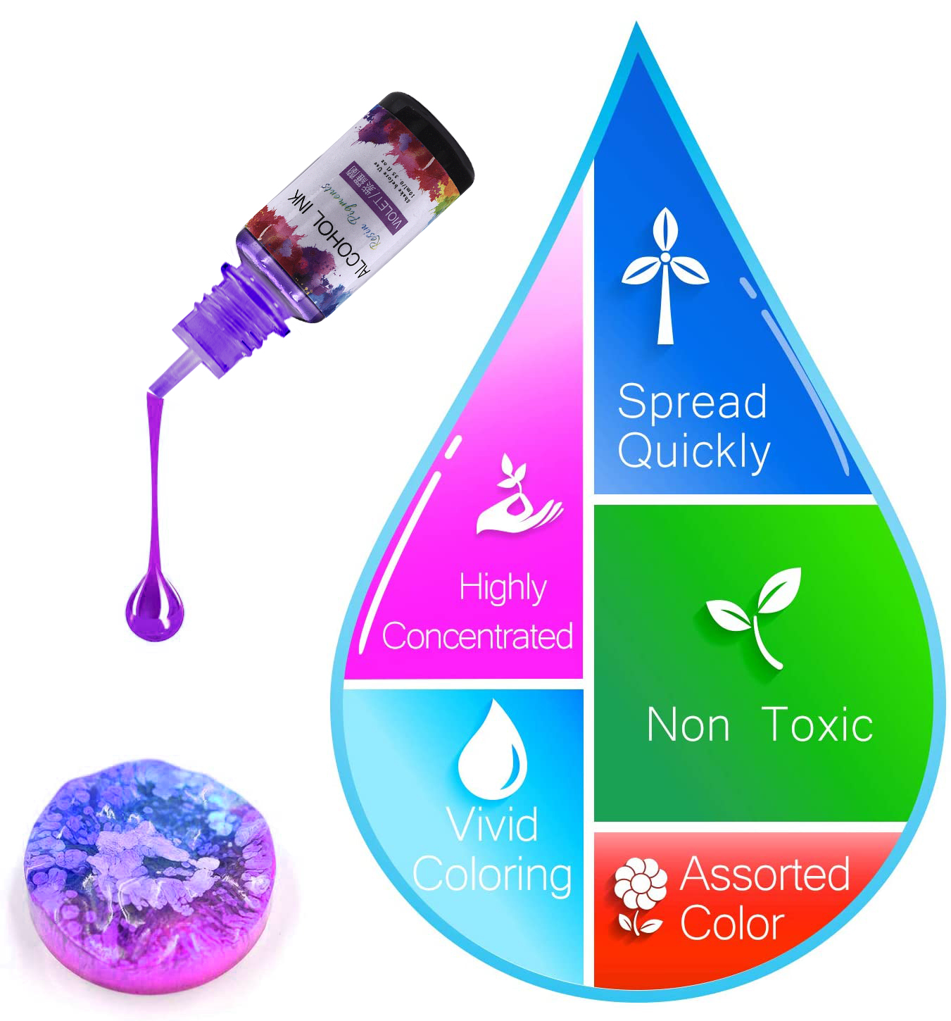 10ml Art Ink Alcohol Resin Pig - Resin Dye Alcohol recension och pris