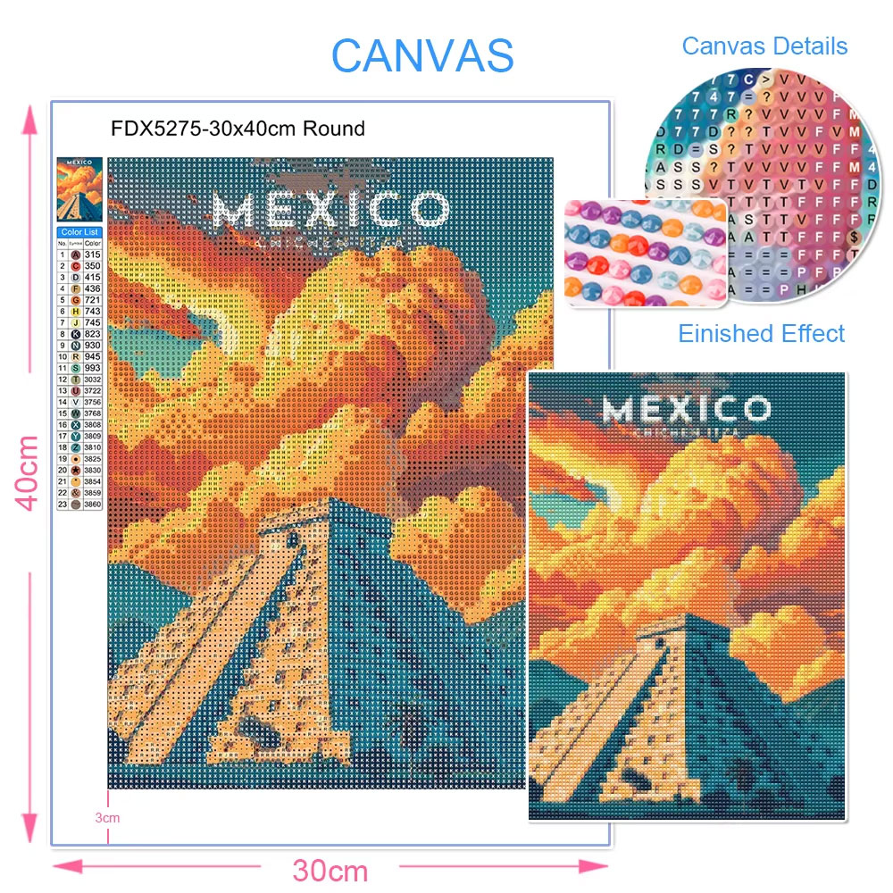 2026-Paint By Numbers,Scenic F - Resin Craft Ideas recension och pris